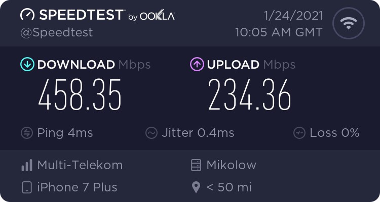 speedtest telefon