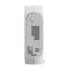 MikroTik CLAIRÉ czujnik środowiskowy z pomiarem PM2.5 / PM10, biały