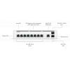 Ubiquiti UISP-Console router 9x GE, 2x SP+